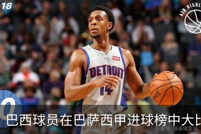 巴西球员在巴萨西甲进球榜中大比拼：里瓦尔多领衔，拉菲尼亚稳居前列